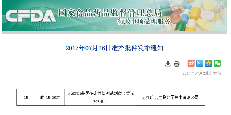 喜讯！苏州28圈生物ADRB1项目喜获Ⅲ类医疗器械注册证!